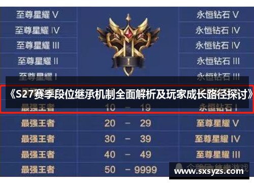 《S27赛季段位继承机制全面解析及玩家成长路径探讨》